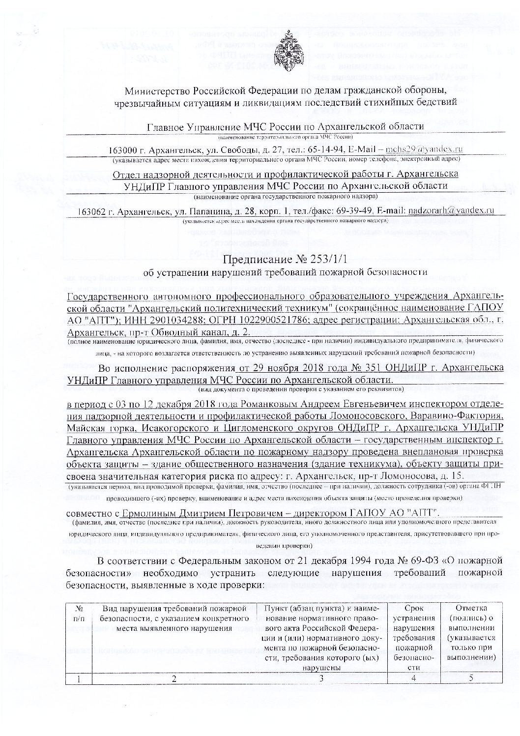 п.17.2.1-pdf-1 — ГАПОУ АО «АПТ»